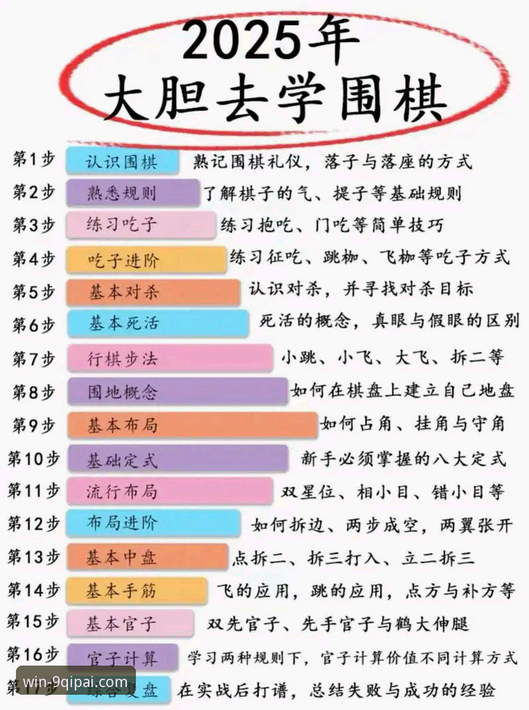 5个维度深度解析：9棋牌平台经典棋牌评测2025版全攻略